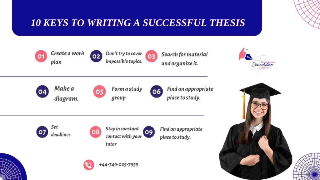 10 keys to writing a successful thesis