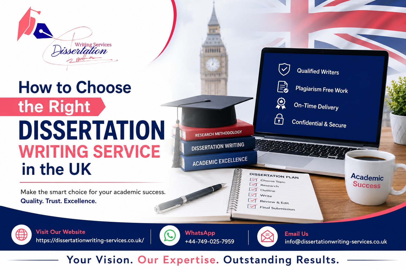 How to Choose the Right Dissertation Writing Service in the UK