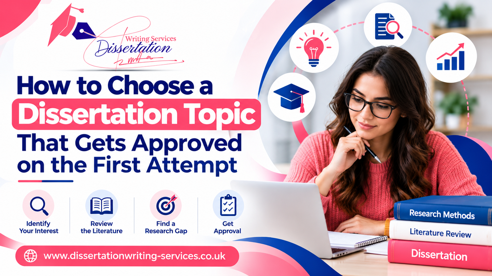 How to Choose a Dissertation Topic That Gets Approved on the First Attempt